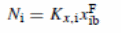 The overall toluene flux escalated.