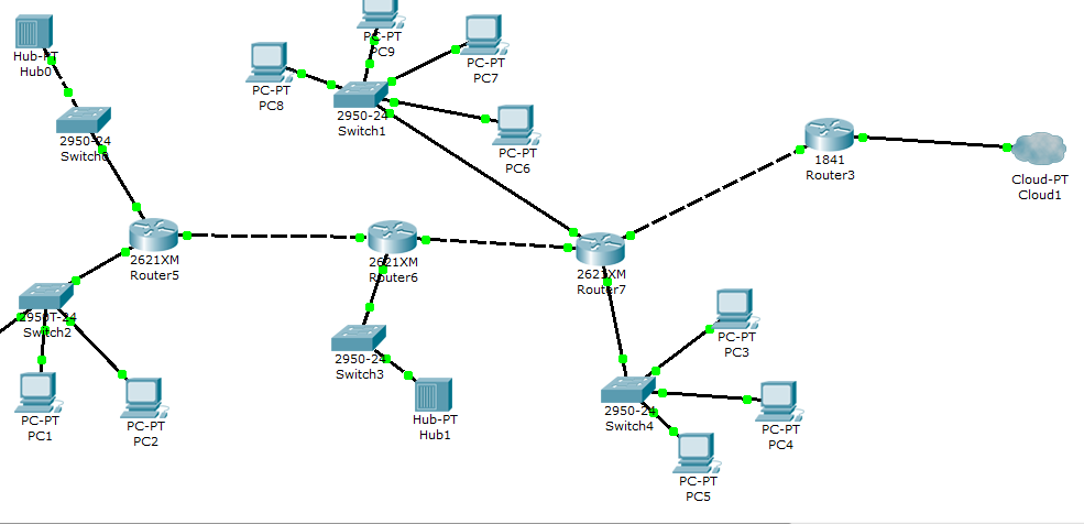 Knowledge Management Systems and Network Design | Free Essay Example