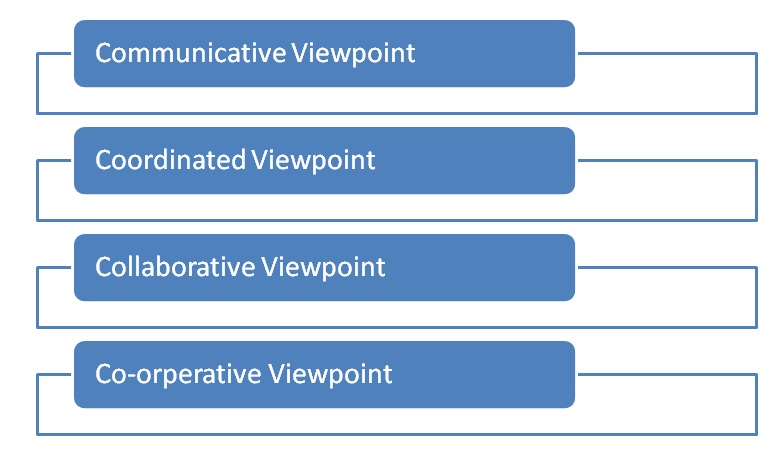 According to Jalbani