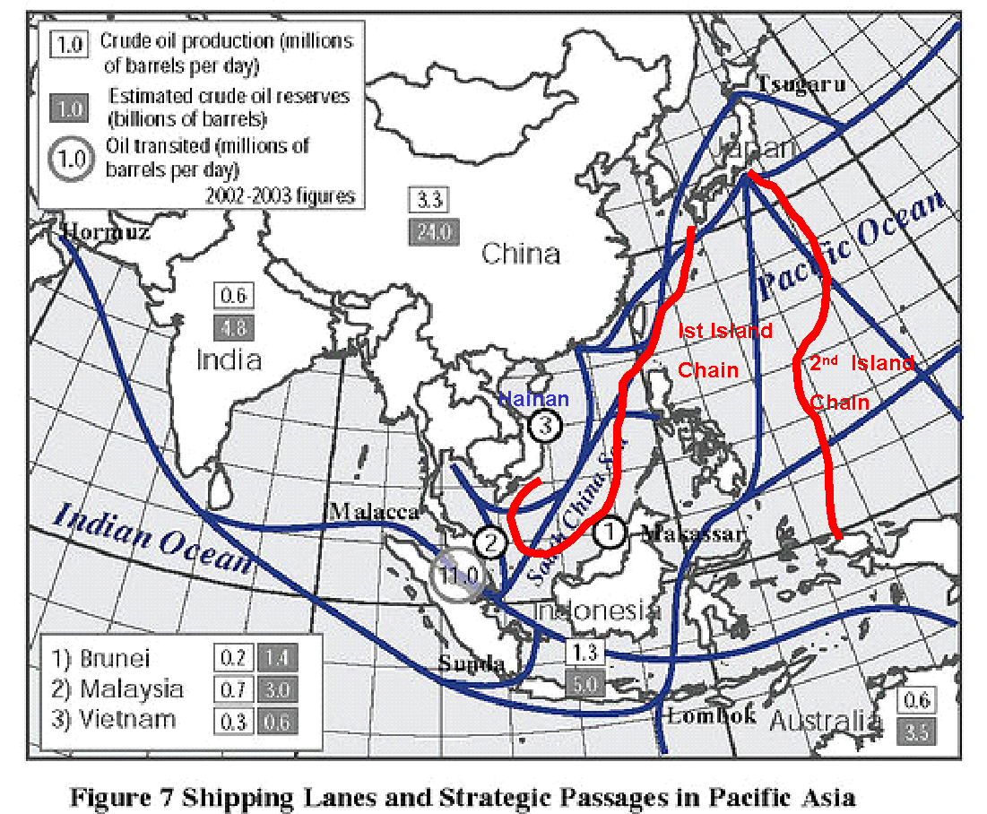 Shipping Lanes and Strategic in Pacific Asia