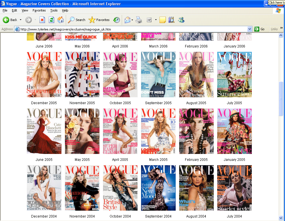 Vogue Covers Under Study