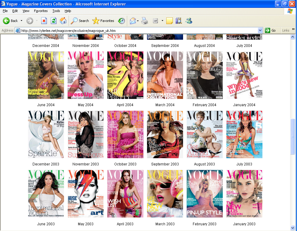 Vogue Covers Under Study