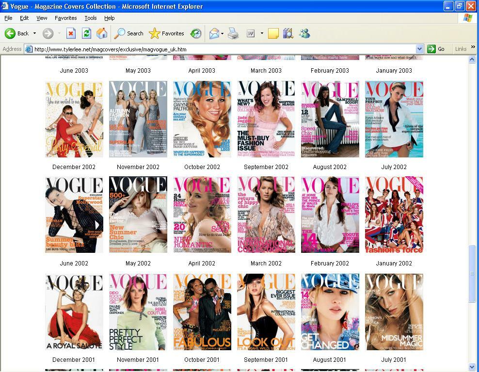 Vogue Covers Under Study