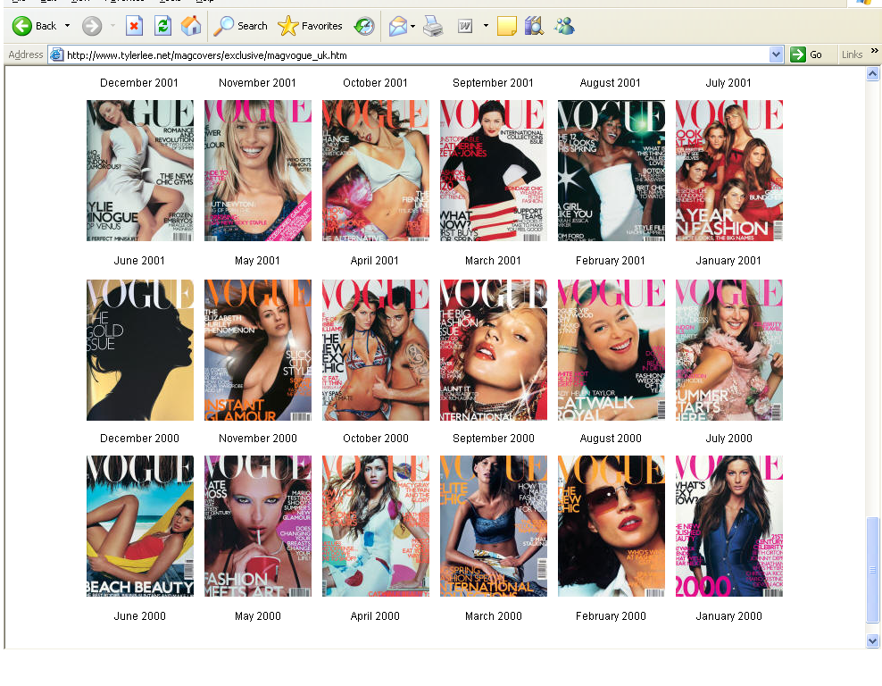 Vogue Covers Under Study