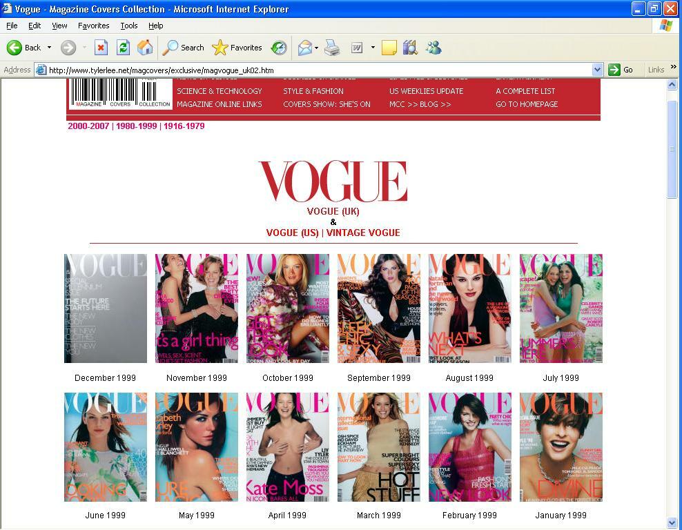 Vogue Covers Under Study