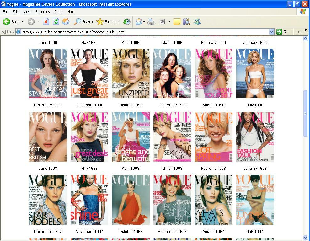 Vogue Covers Under Study