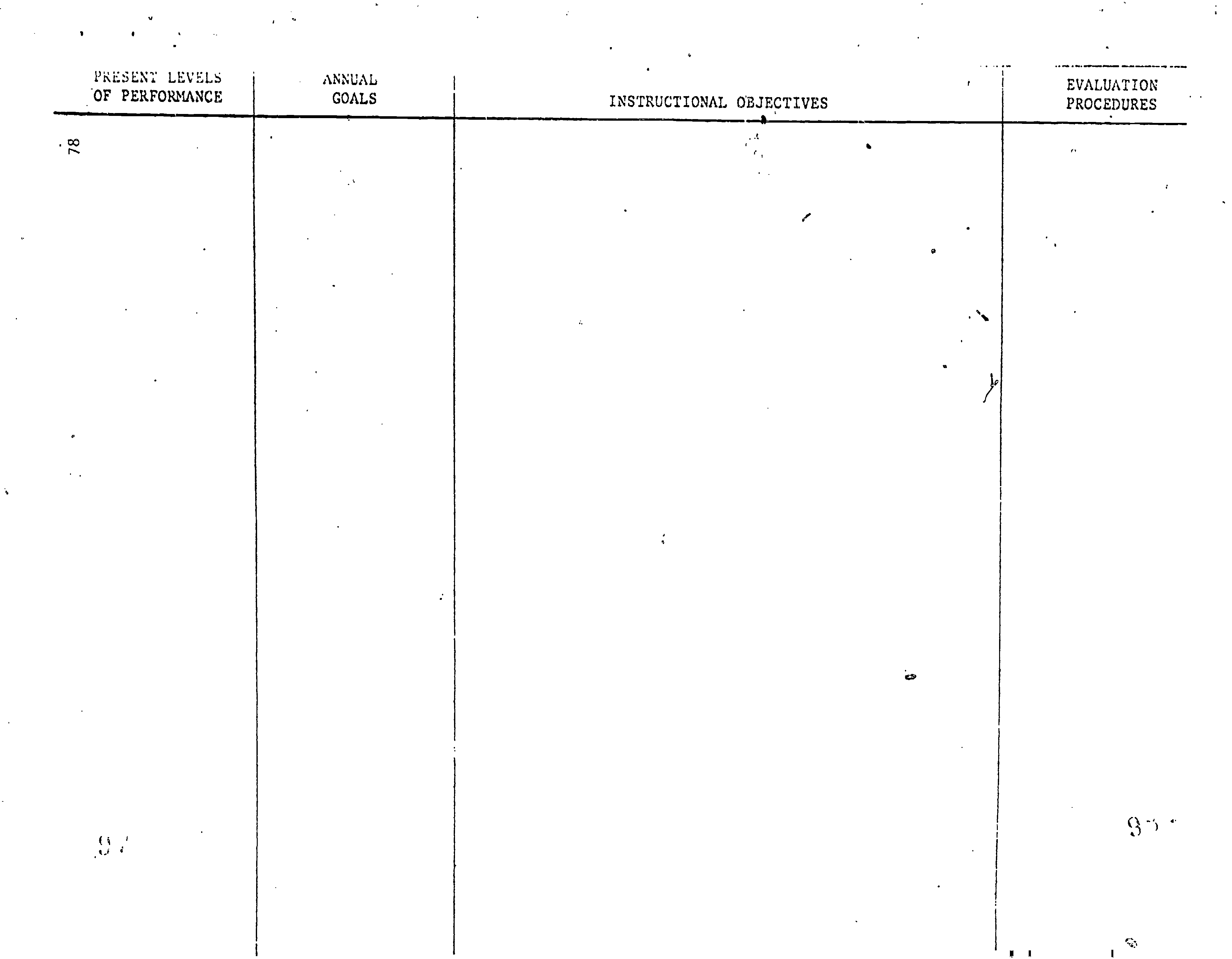 Individualized education program.