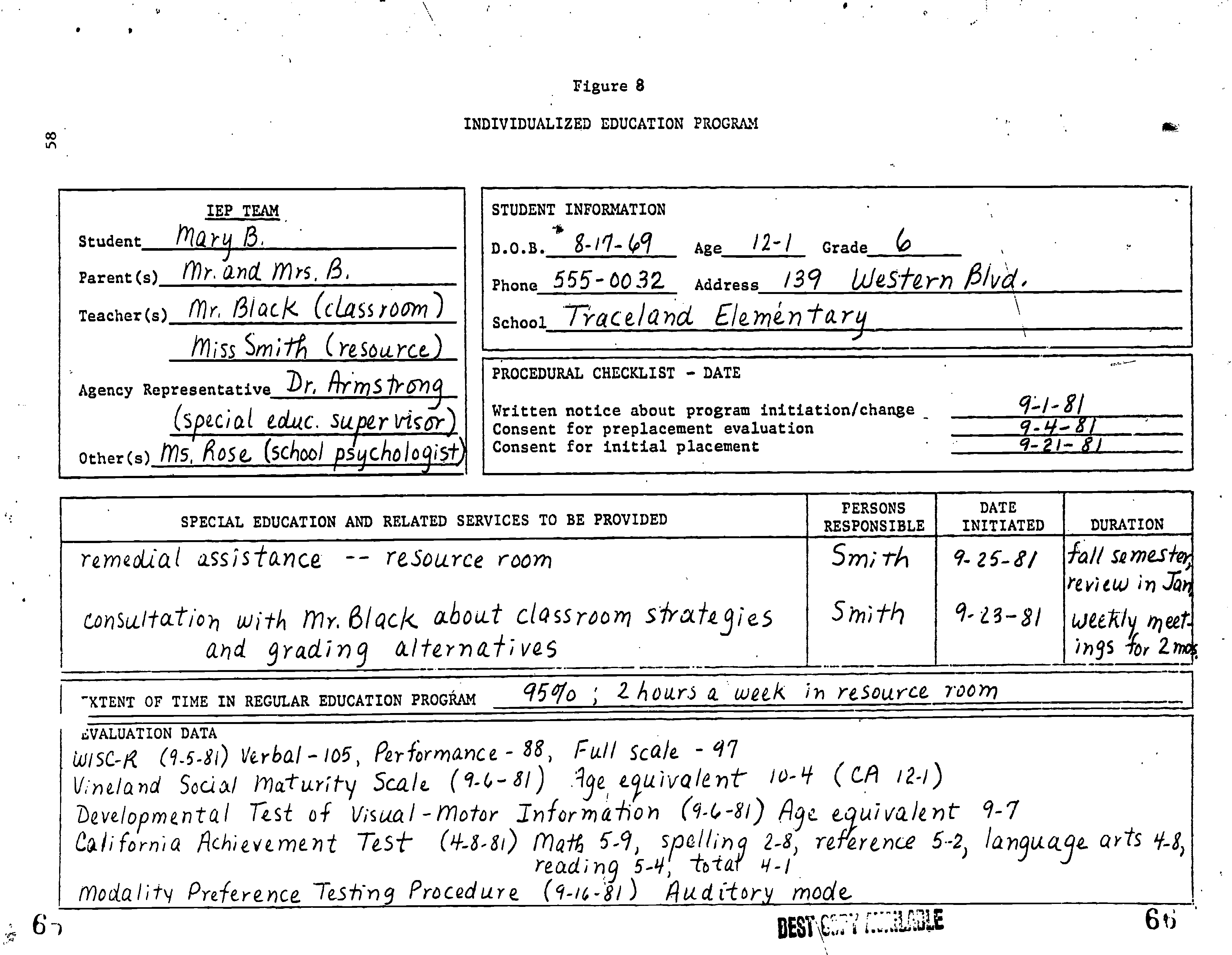 Individualized education program.