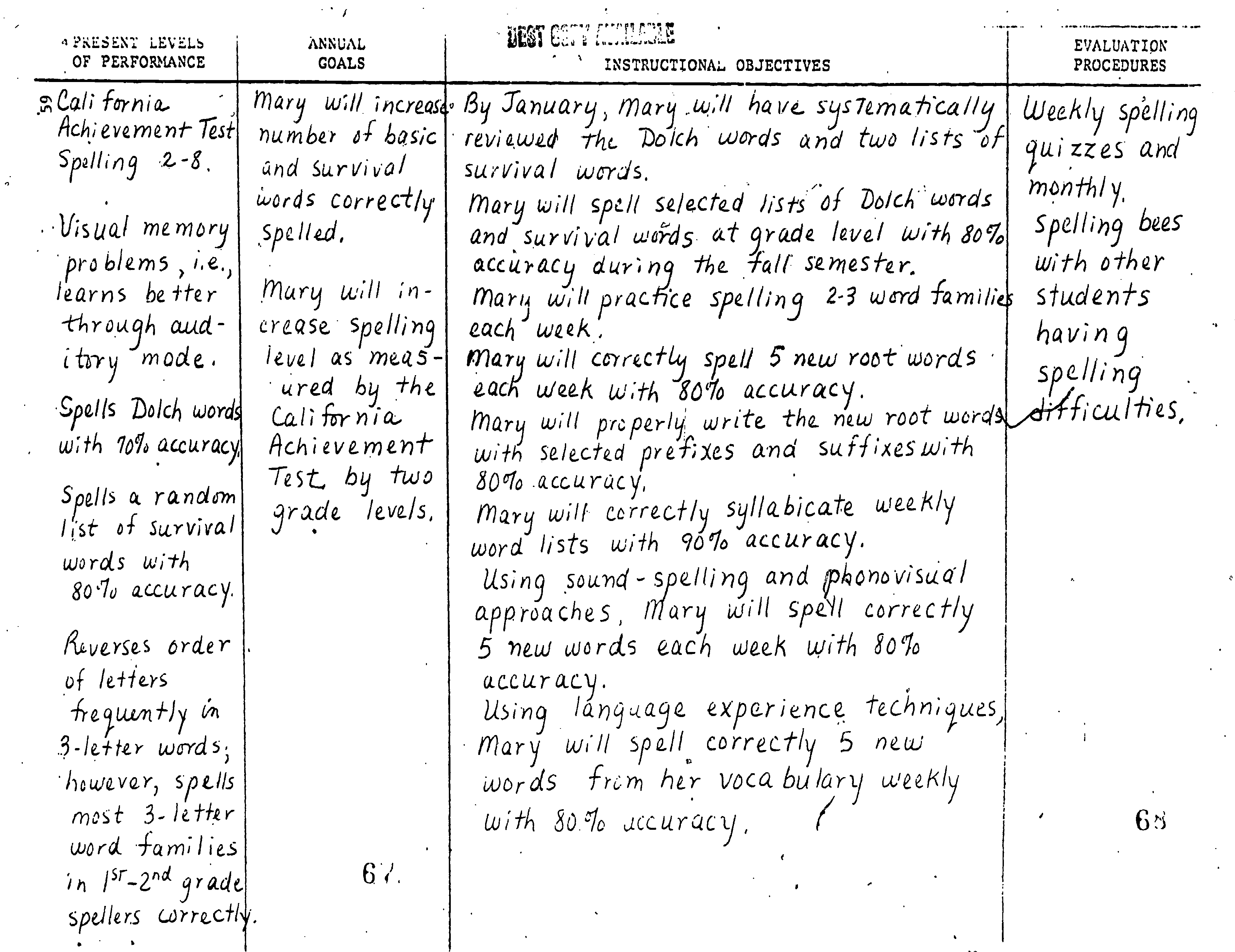 Self assessment key.