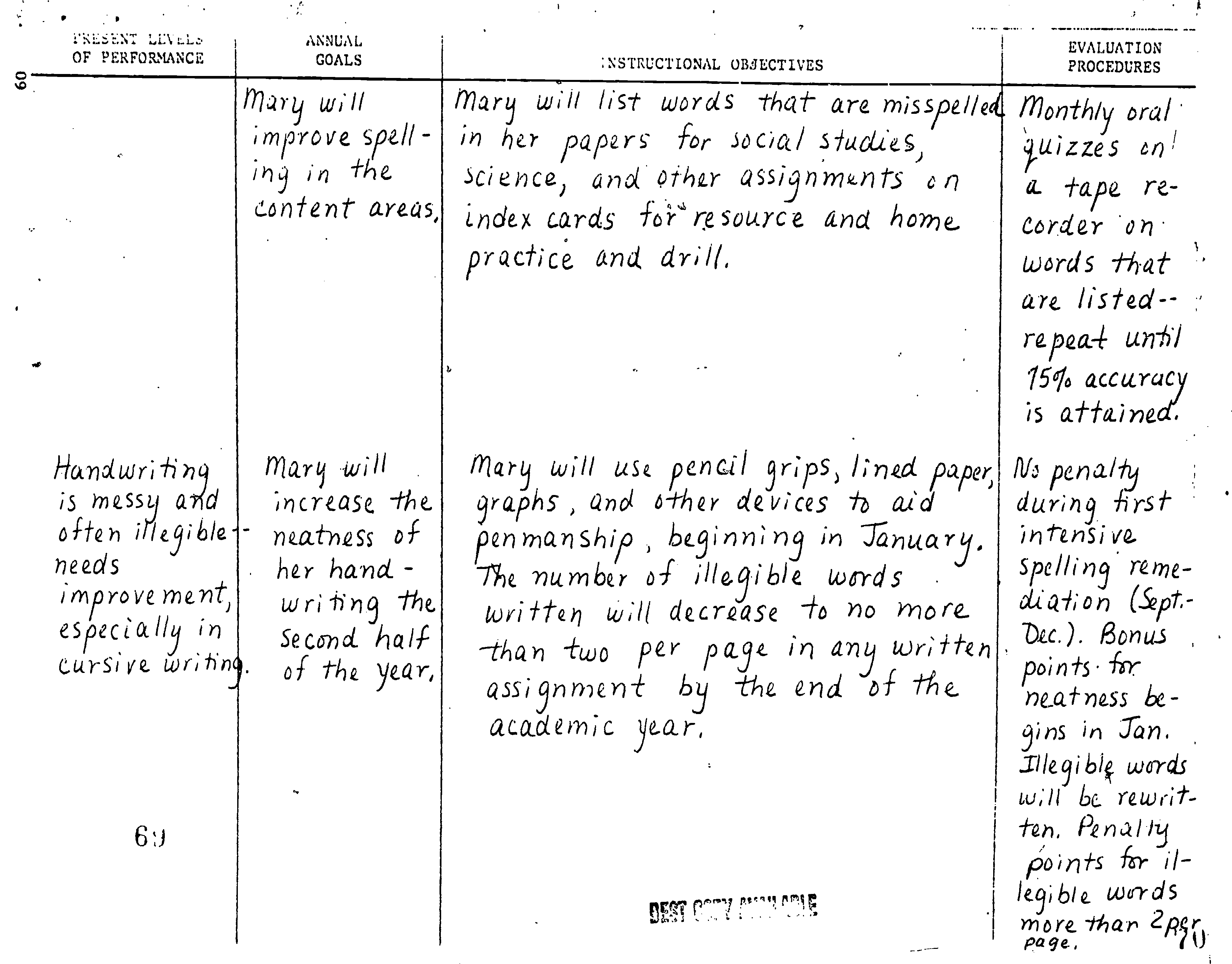 Self assessment key.