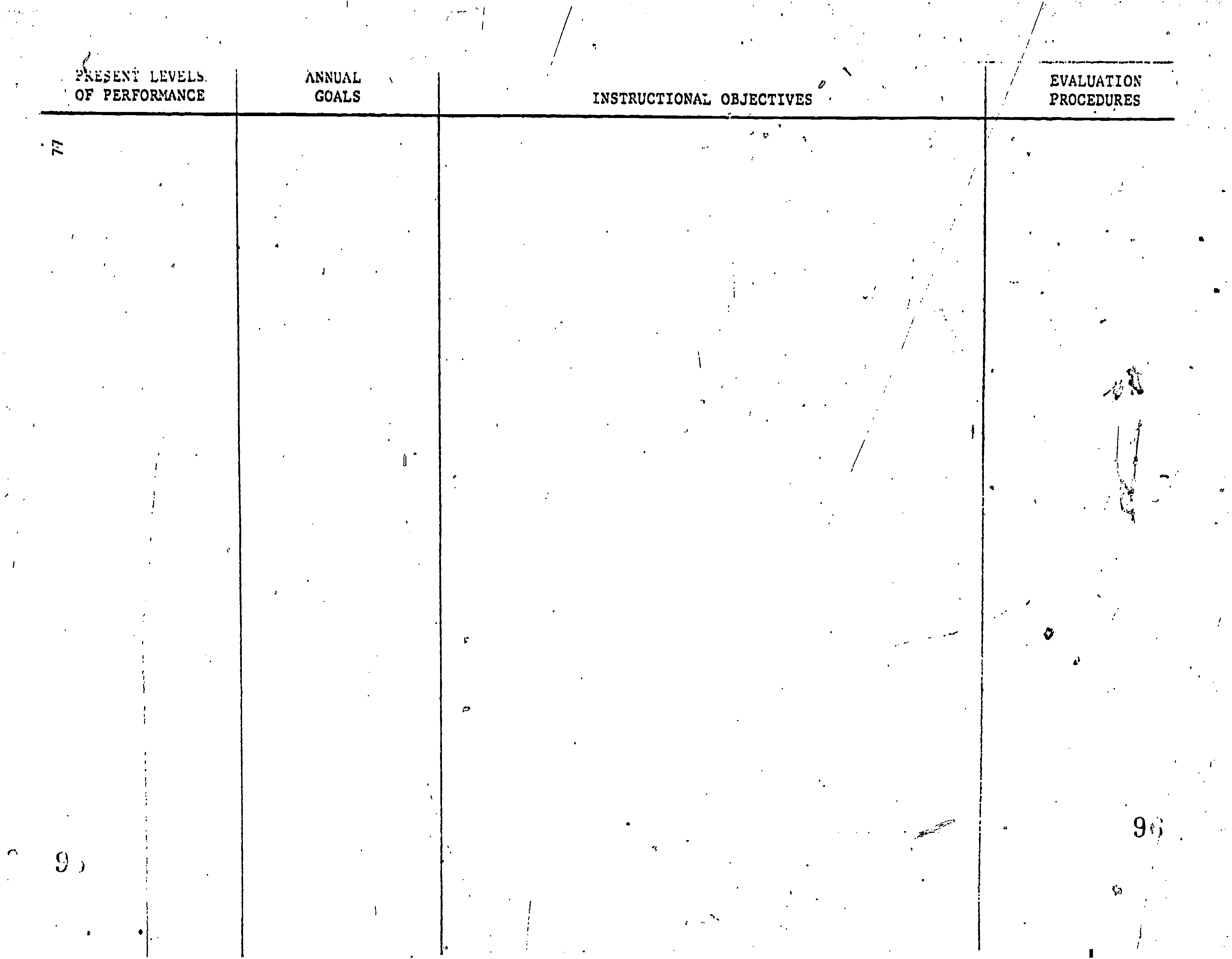 Individualized education program.
