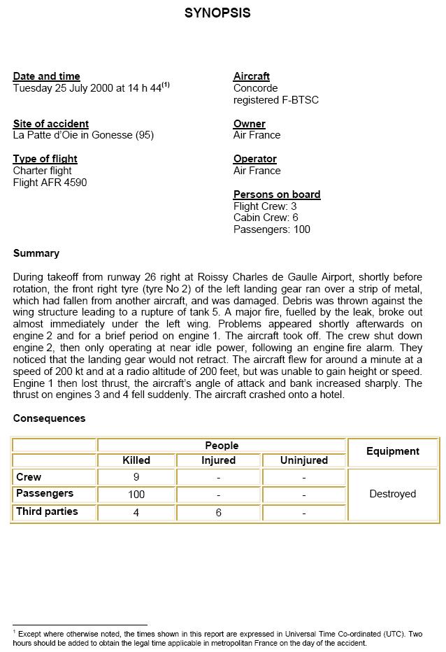 Figure four