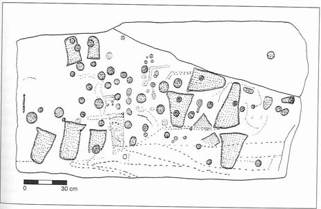 A relationship of cups and axes