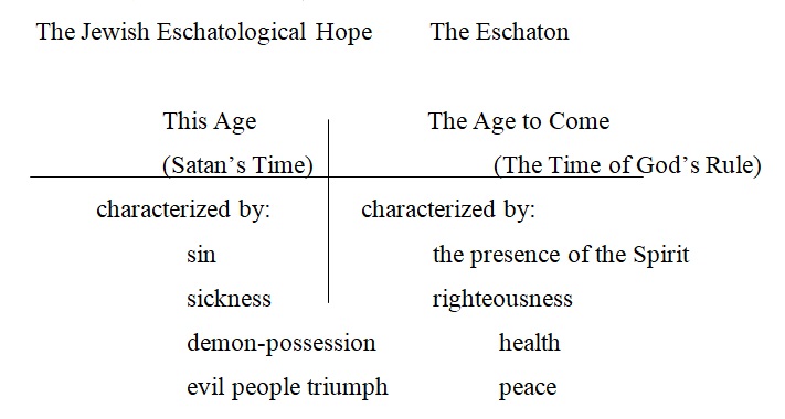 symbolical of the cross