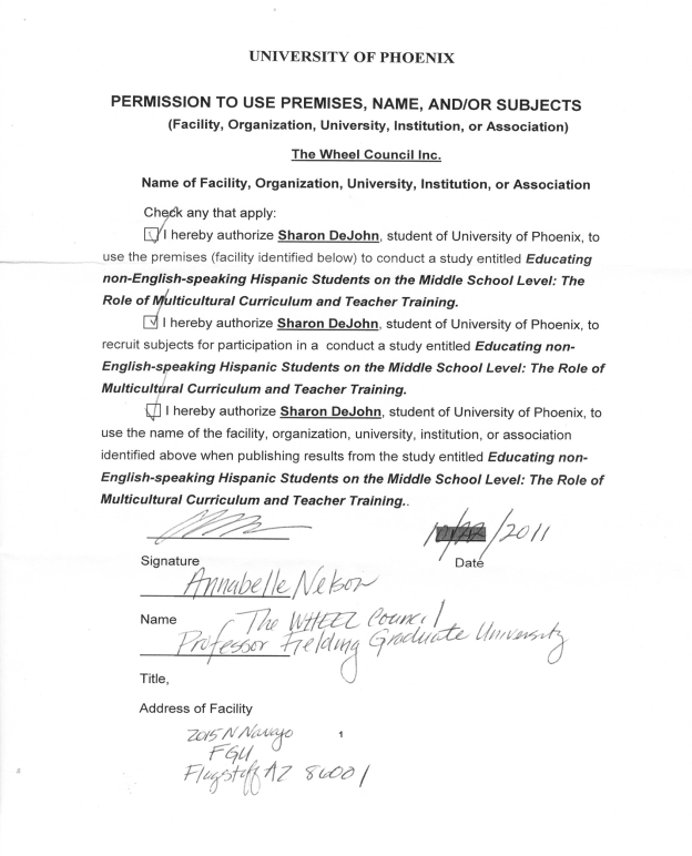 Permission to Use Premises