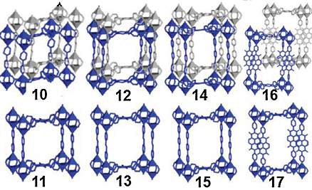 Organic linkers involved in the syntheses of MOFs