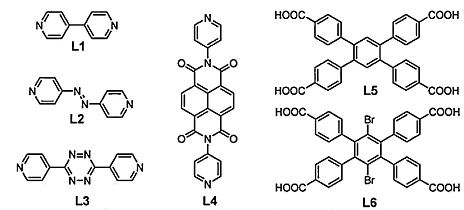 Organic linkers involved in the syntheses of MOFs
