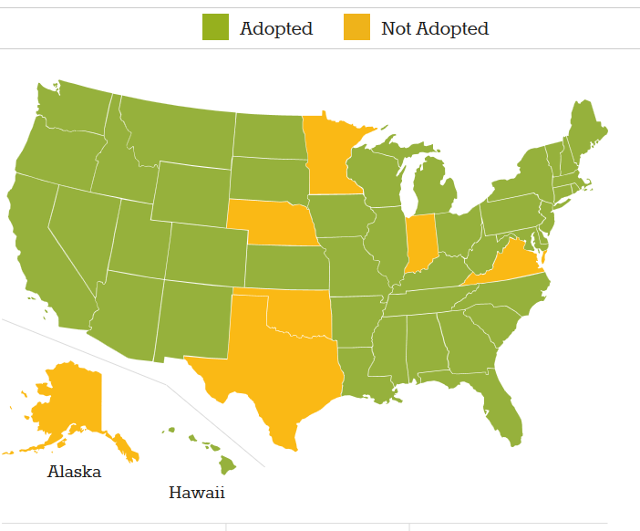States that had adopted CCSS by the end of 2015