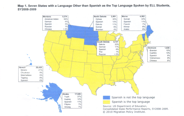 Spanish Language among ELL Students