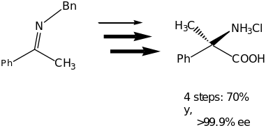 Applications of the Organocatalytic Strecker Reaction