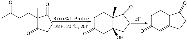 Hajos-Parrish-Eder-Sauer-Wiechert reaction