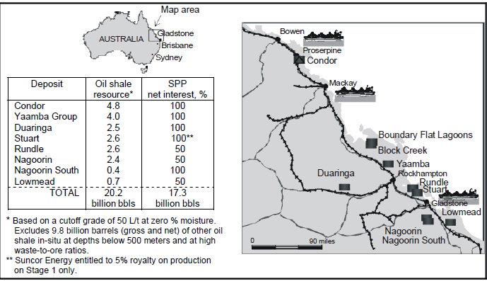 The recovery process typical of the ATP technology