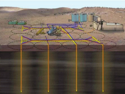 Earth Search Sciences, Inc.