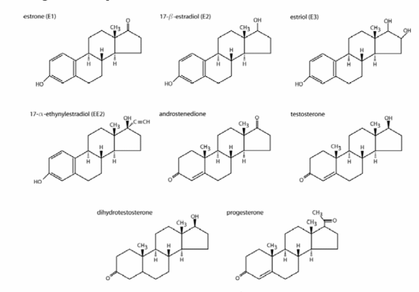 Analysis of metabolite mixtures