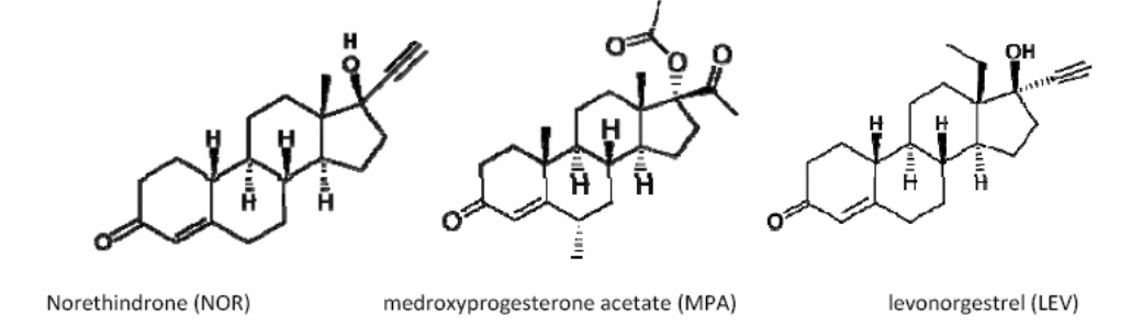 Figure 6: structural formula of common compounds found in waste water