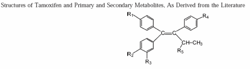 Tamoxifen