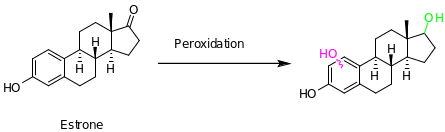 Peroxidation