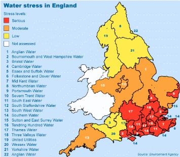 Water stress in United Kingdom