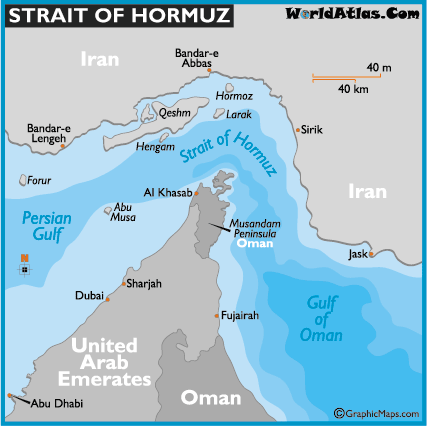 Sea Border