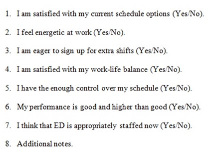 Questionnaire for Nurses