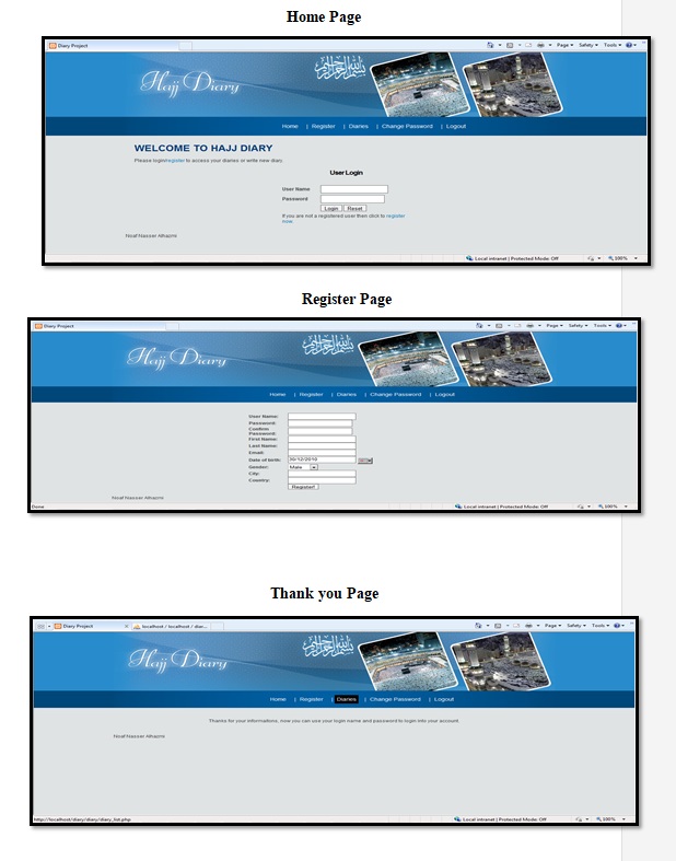 Implementation Of Website Using HTML And PHP
