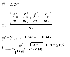 φ2- mutual coefficient