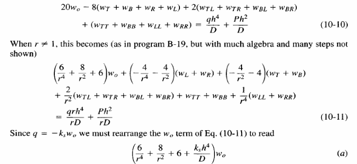 Finite difference method
